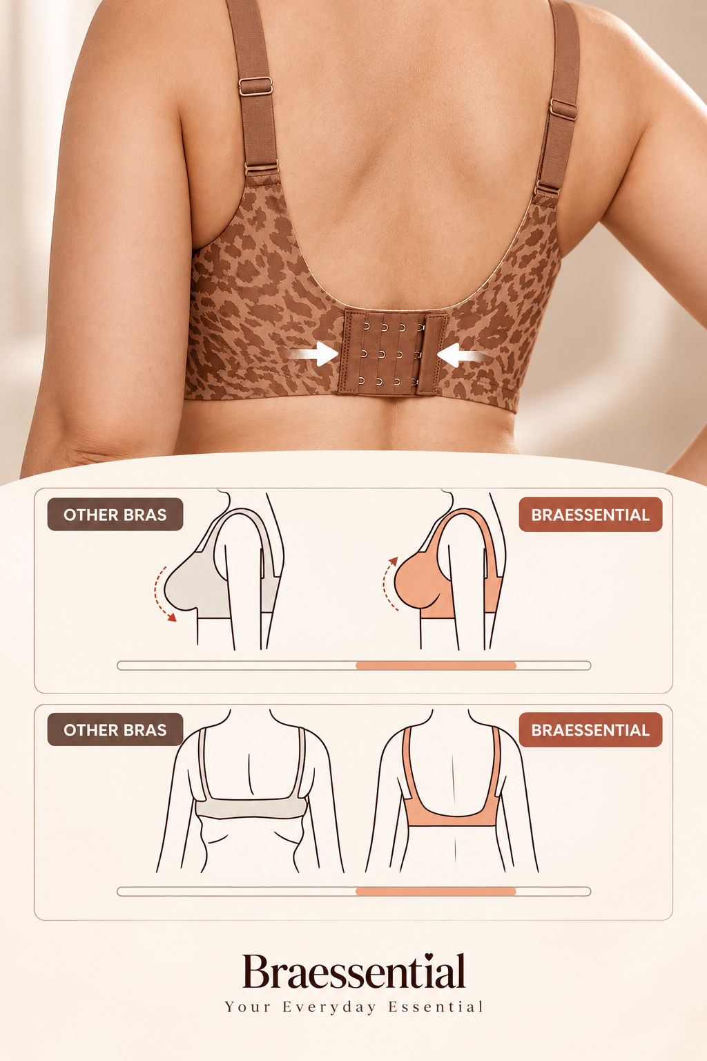 Belluna Full Coverage Comfort Bra